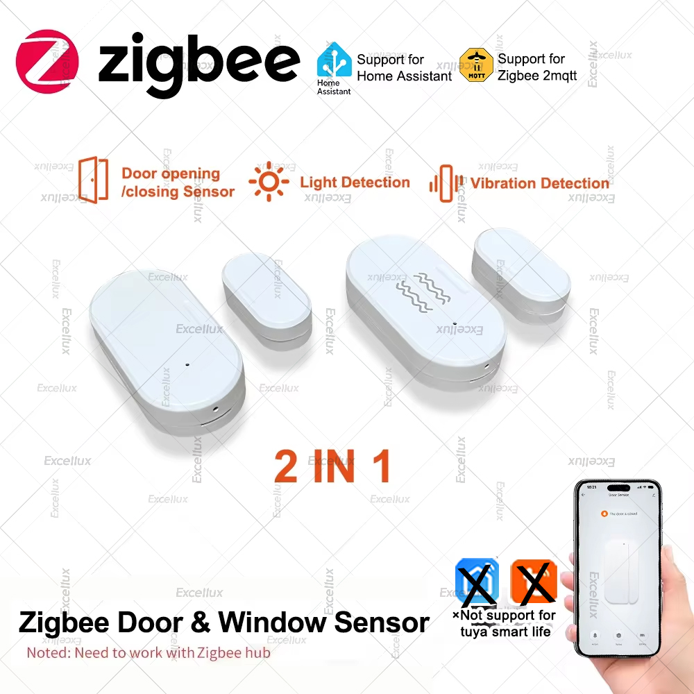 Zigbee 3.0 Door Window Sensor  - đánh giá và giá Home Security Guard