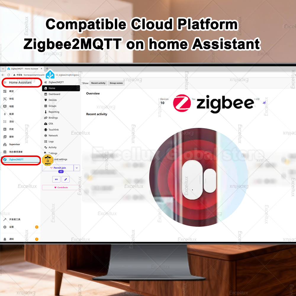 Zigbee 3.0 Door Window Sensor  - đánh giá và giá Home Security Guard