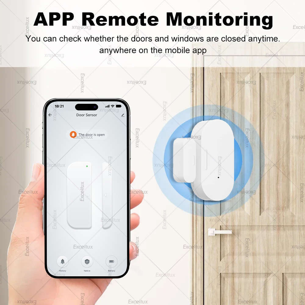 Zigbee 3.0 Door Window Sensor  - đánh giá và giá Home Security Guard