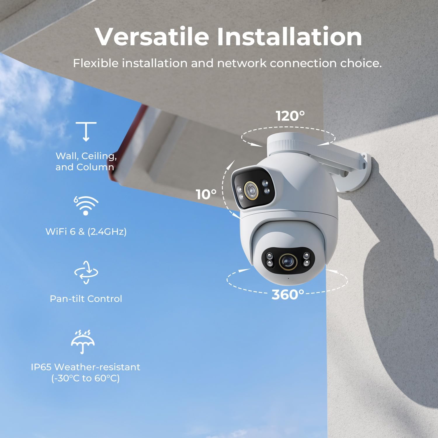 IMILAB EC6 Dual 3K+3K WiFi Hom - đánh giá và giá Home Security Flood Lights