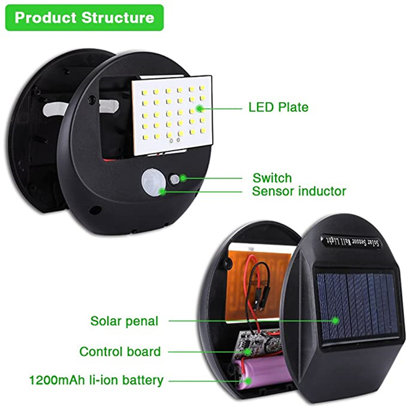 30LED Solar Lights Outdoor Sec - đánh giá và giá Home Security Flood Lights