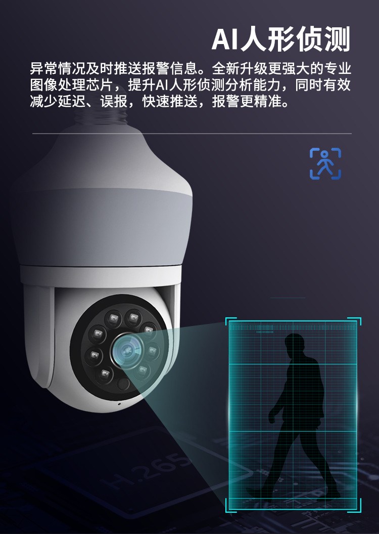 3MP 1296P Yoosee/Carecam APP N - đánh giá và giá Home Security Flood Lights