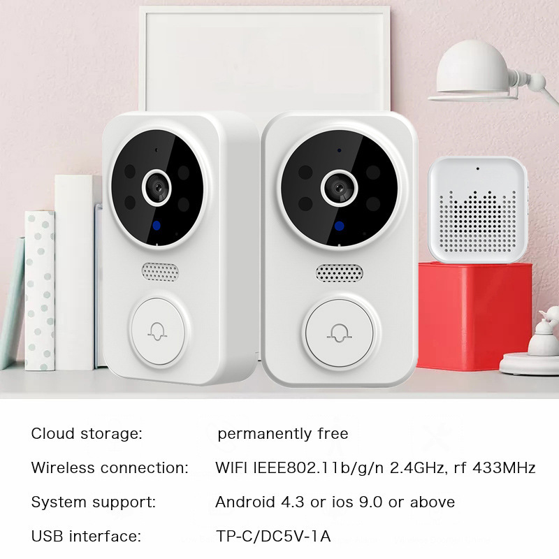 Tuya WIFI Doorbell Smart Home  - đánh giá và giá Home Security Land