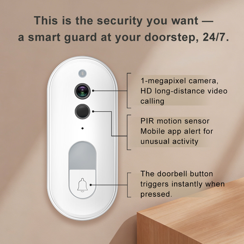 Tuya Smart Video Doorbell Wire - đánh giá và giá Home Security Technician