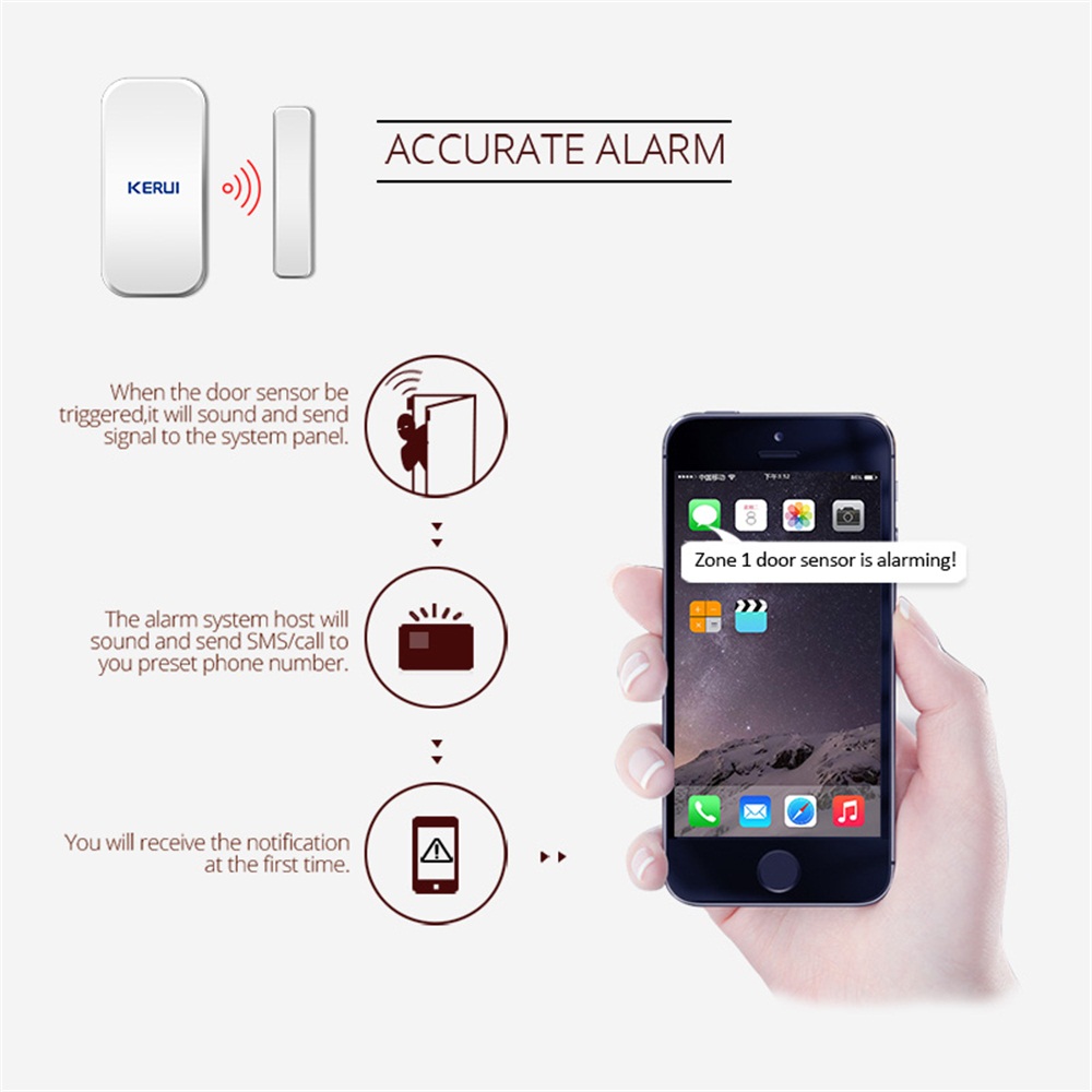 KERUI D035 433MHz Wireless Win - đánh giá và giá Home Security Installation