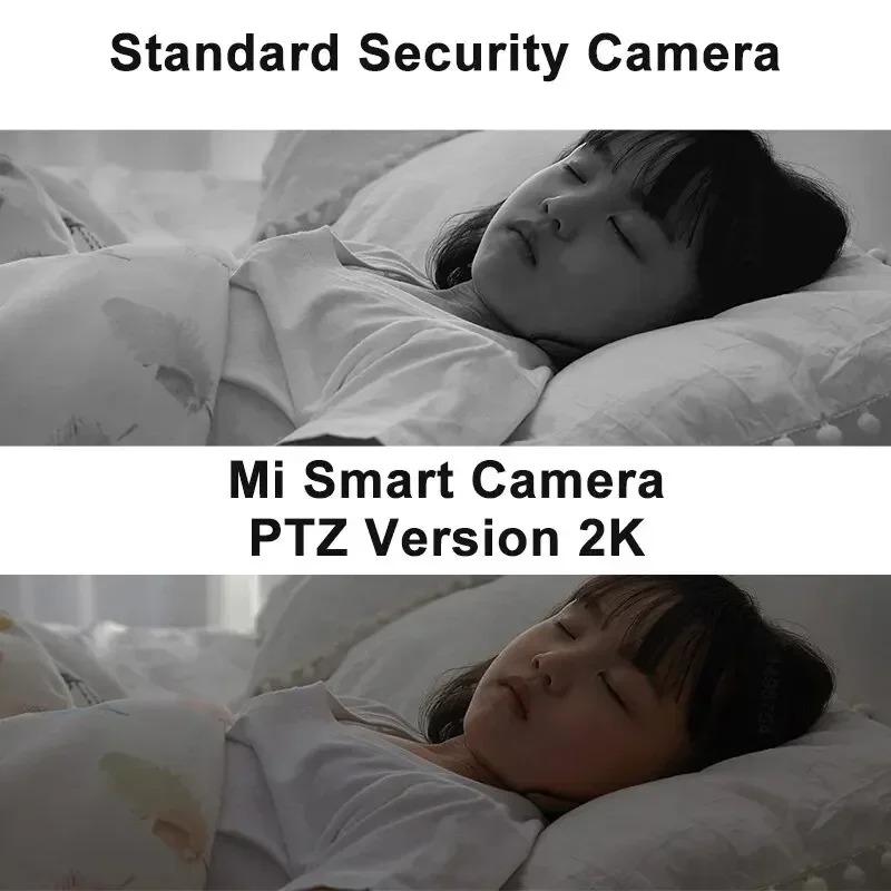 Xiaomi 360° Smart Home Securit - đánh giá và giá Home Security Camera 360 Xiaomi