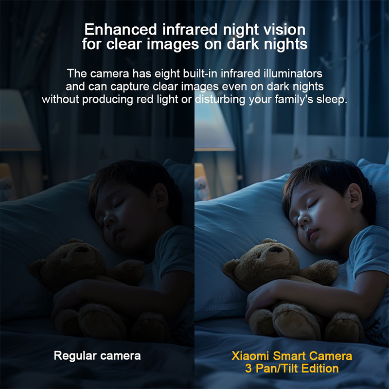 XIAOMI 360° Smart Camera 3 PTZ - đánh giá và giá Home Security Camera 360 Xiaomi