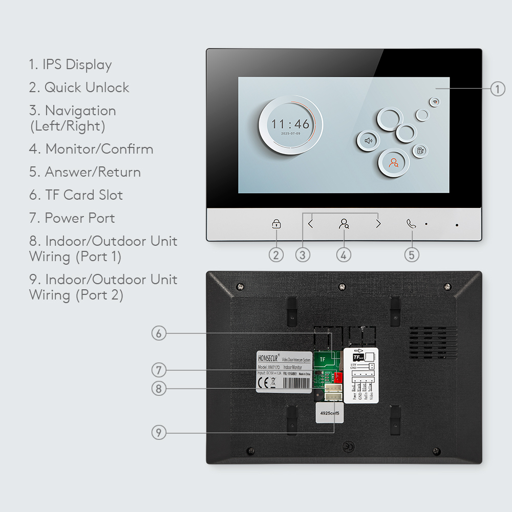Tuya Smart WIFI Indoor Monitor - đánh giá và giá Home Security Panel