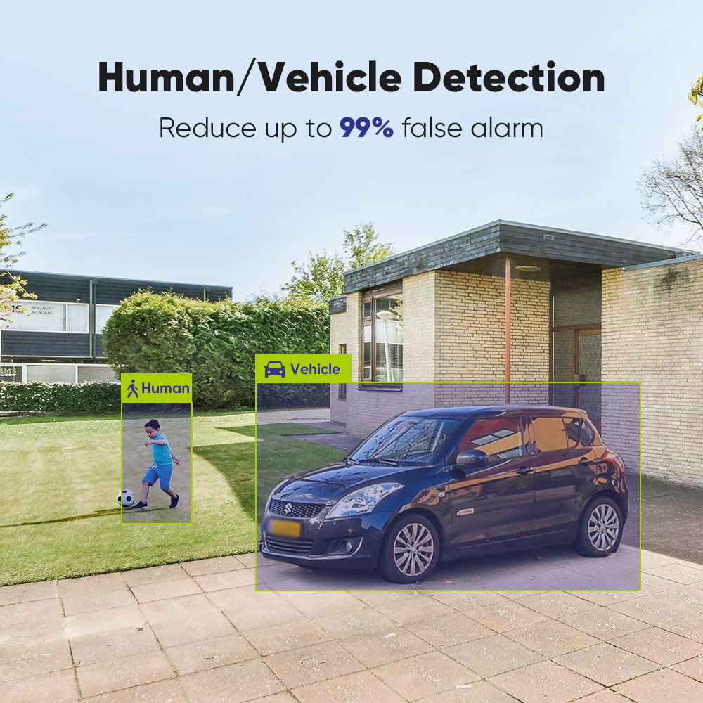SANNCE 1080P Security Camera S - đánh giá và giá Home Security For Apartments