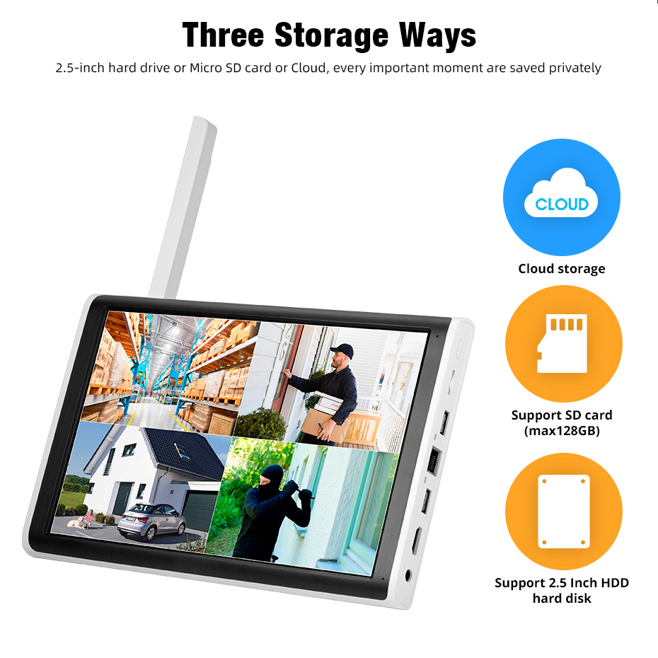 KERUI 2K 3K 4MP 8CH NVR WIFI O - đánh giá và giá Home Security Panel