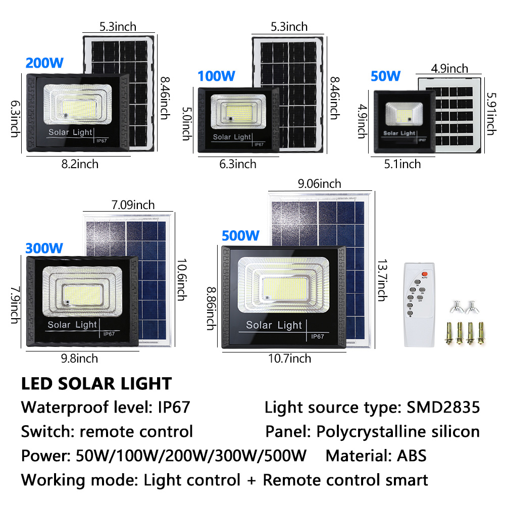 High Brightness 50W Solar Stre - đánh giá và giá Home Security Flood Lights