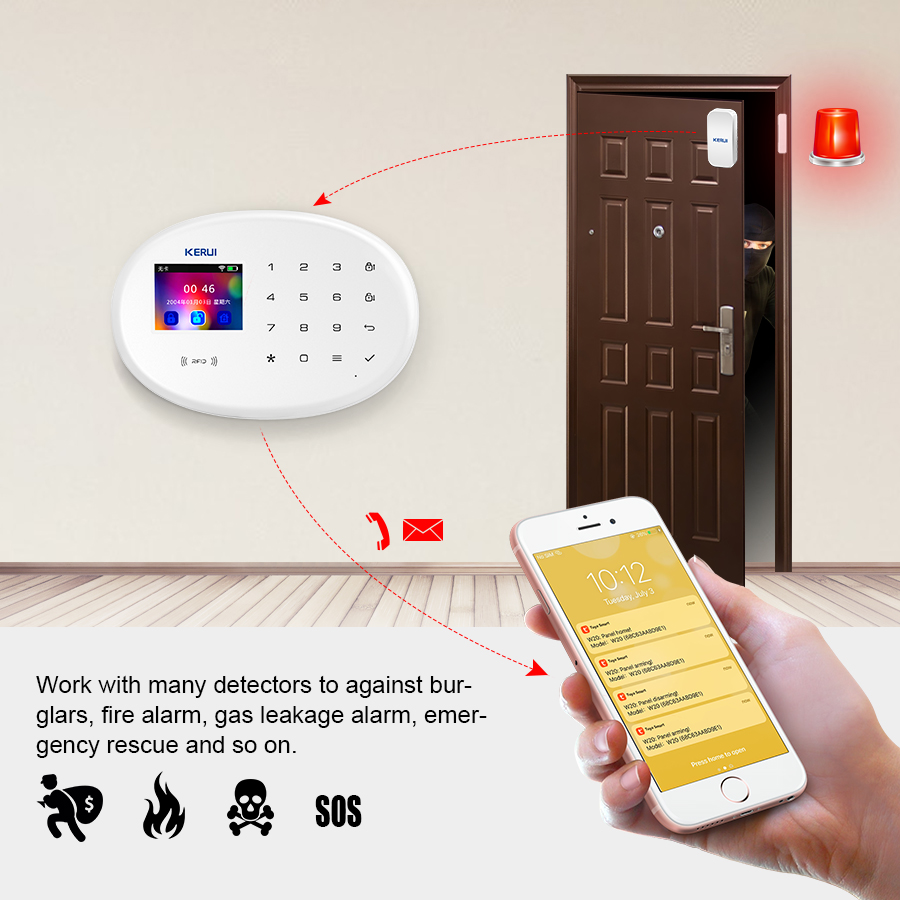 KERUI W202 WIFI GSM Alarm Syst - đánh giá và giá Home Security Technician