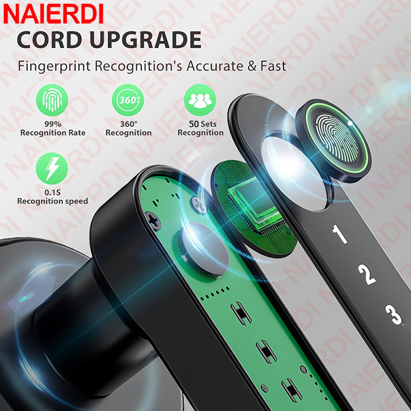 NAIERDI Smart Fingerprint Door - đánh giá và giá Home Security For Apartments
