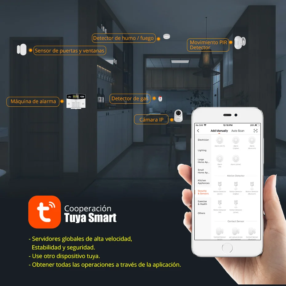 Fuers Tuya Smart Alarm System  - đánh giá và giá Home Security Number