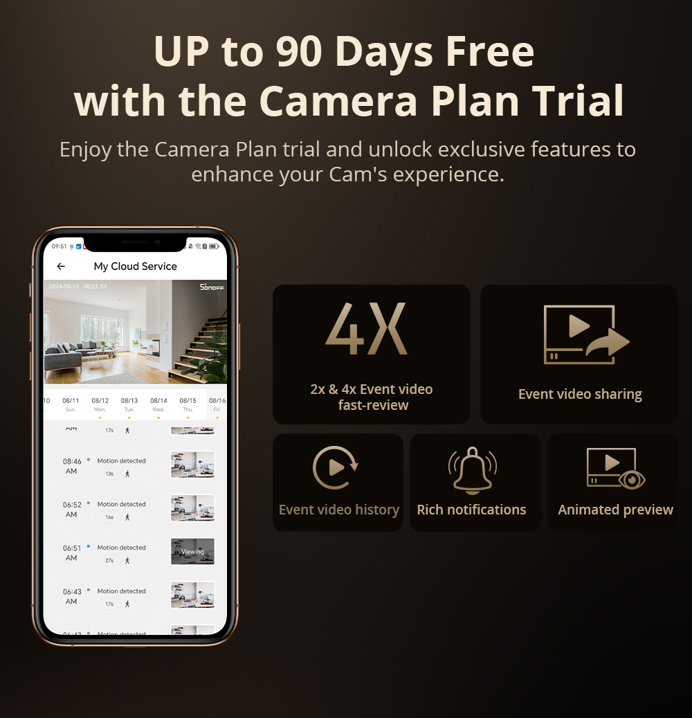 SONOFF CAM Slim Gen2 WiFi Smar - đánh giá và giá Home Security For Apartments