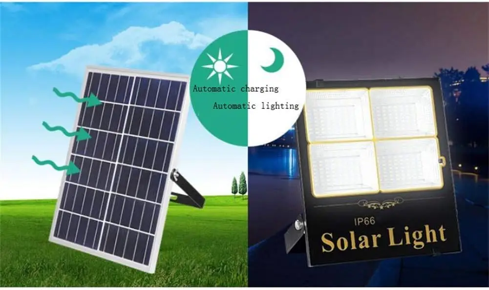 Home Solar Floodlight,IP65 Wat - đánh giá và giá Home Security Flood Lights
