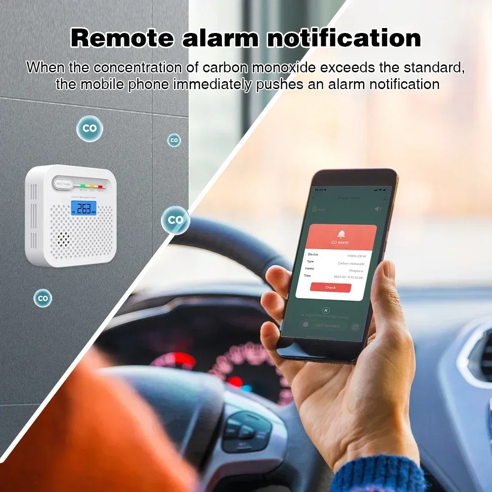 Arumny Tuya Smart WiFi CO Dete - đánh giá và giá Home Security Installation