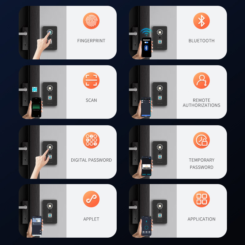 Intelligent Padlock Hang Desig - đánh giá và giá Home Security Locks