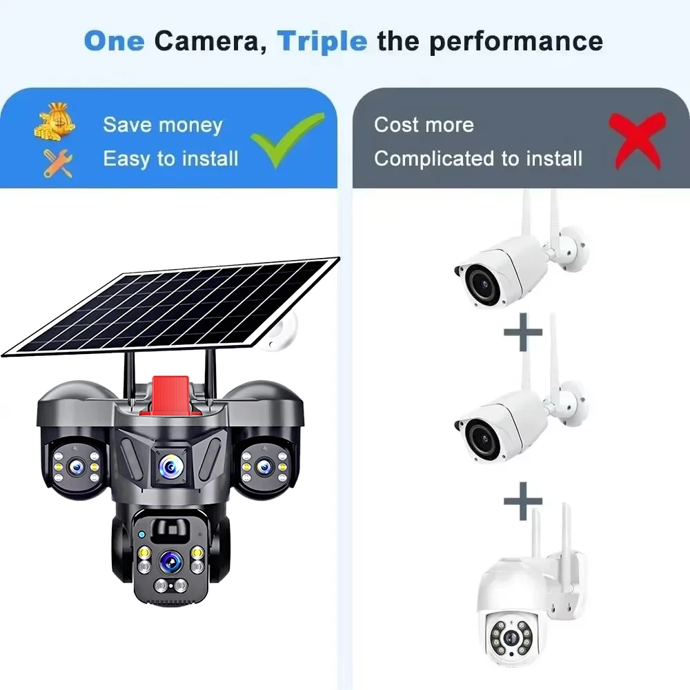KERUI V380 Pro Outdoor PTZ 6MP - đánh giá và giá Home Security For Apartments