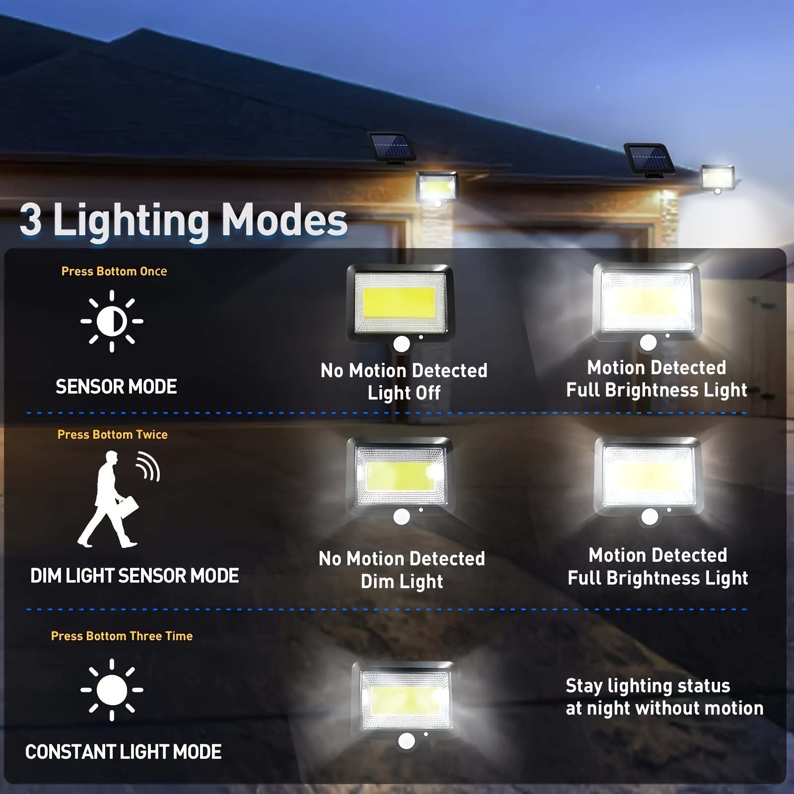 LED Solar Split Wall Lamp Outd - đánh giá và giá Home Security Flood Lights