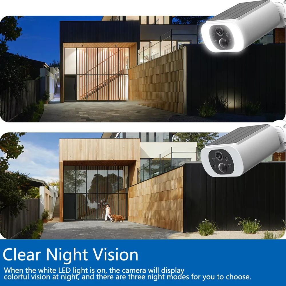 Tuya 5MP Solar Security Camera - đánh giá và giá Home Security For Apartments