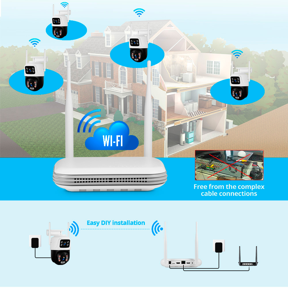 KERUI 3MP Trong Nhà Ngoài Trời - đánh giá và giá Home Security Panel