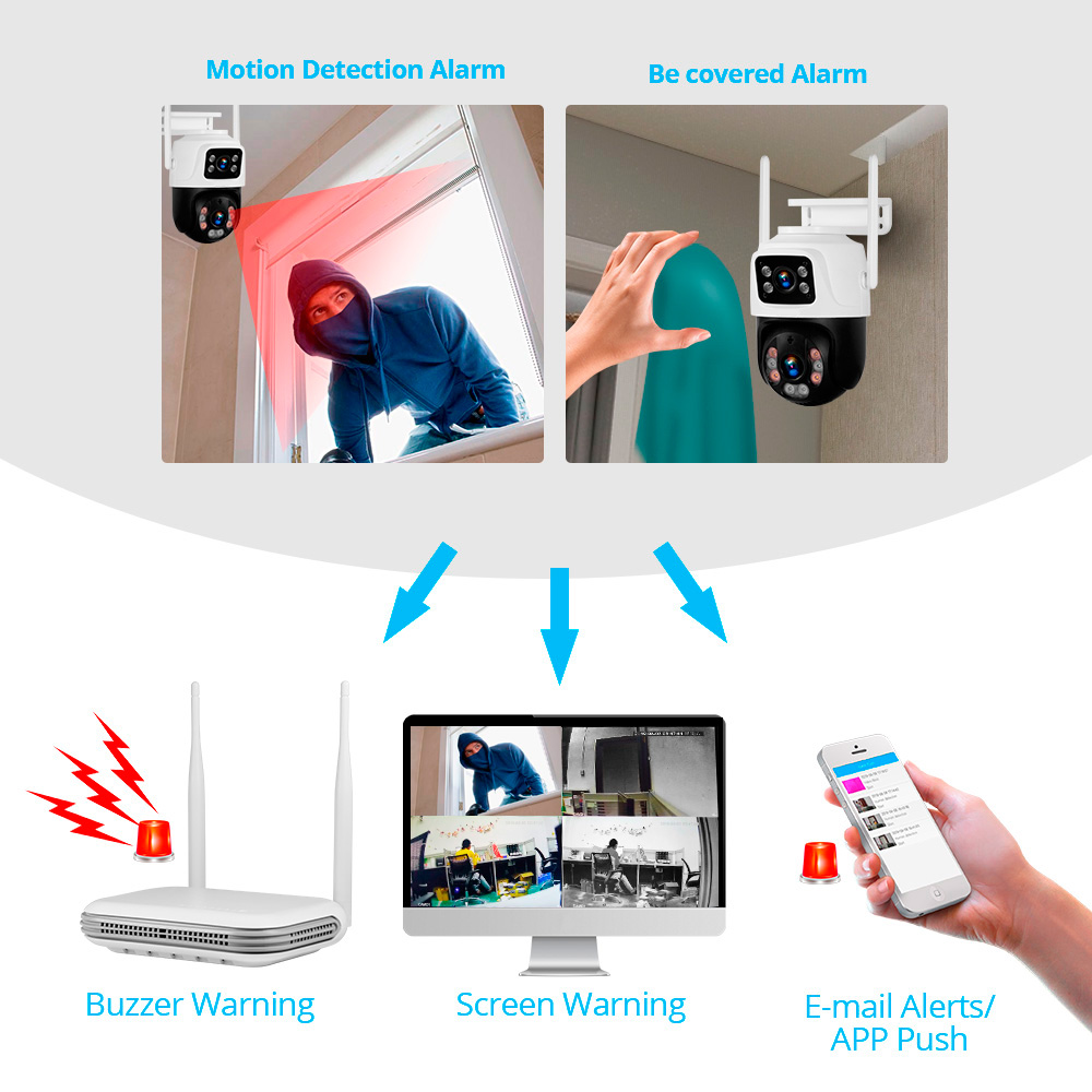 KERUI 3MP Trong Nhà Ngoài Trời - đánh giá và giá Home Security Panel