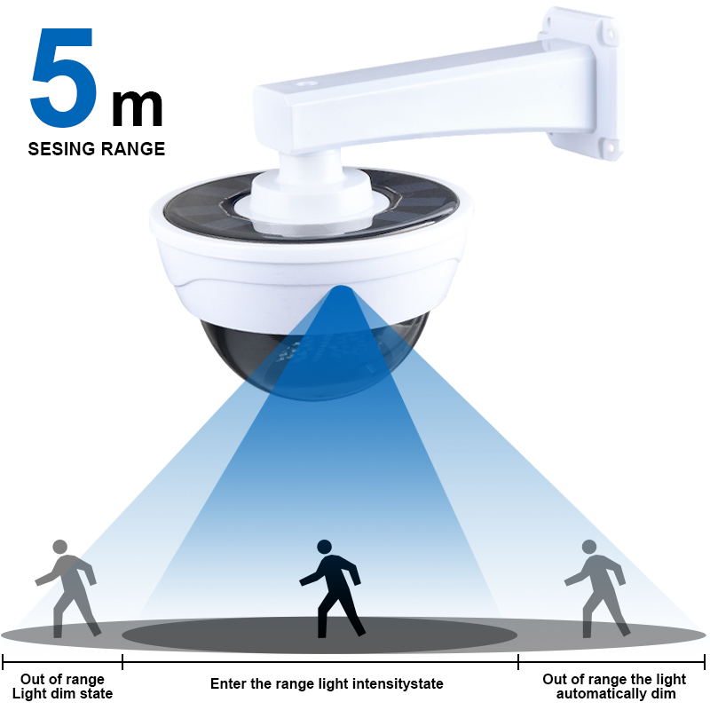 Upgrade Outdoor Solar Light Mo - đánh giá và giá Home Security Flood Lights